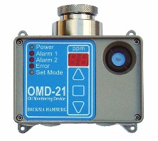 O-Ring Set for OMD-21